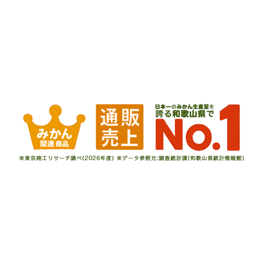  通信販売1位