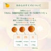 訳あり みかん小粒[5kg] 