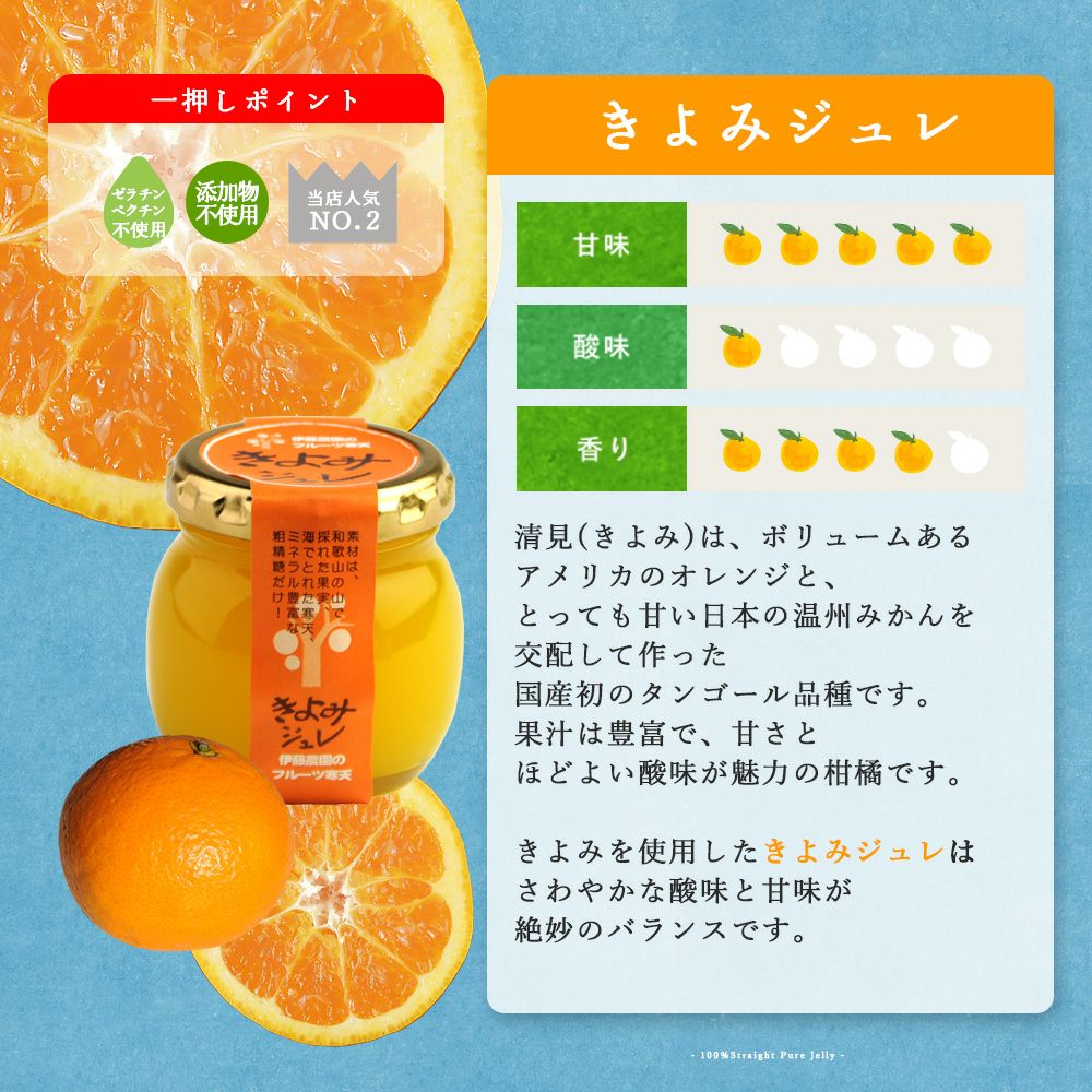 みかん ① 2023年 最新版フルセット 未使用美品多数 DWE 初夏のギフト特集】バラエティセットV-073 (みかんジュース バラエティ