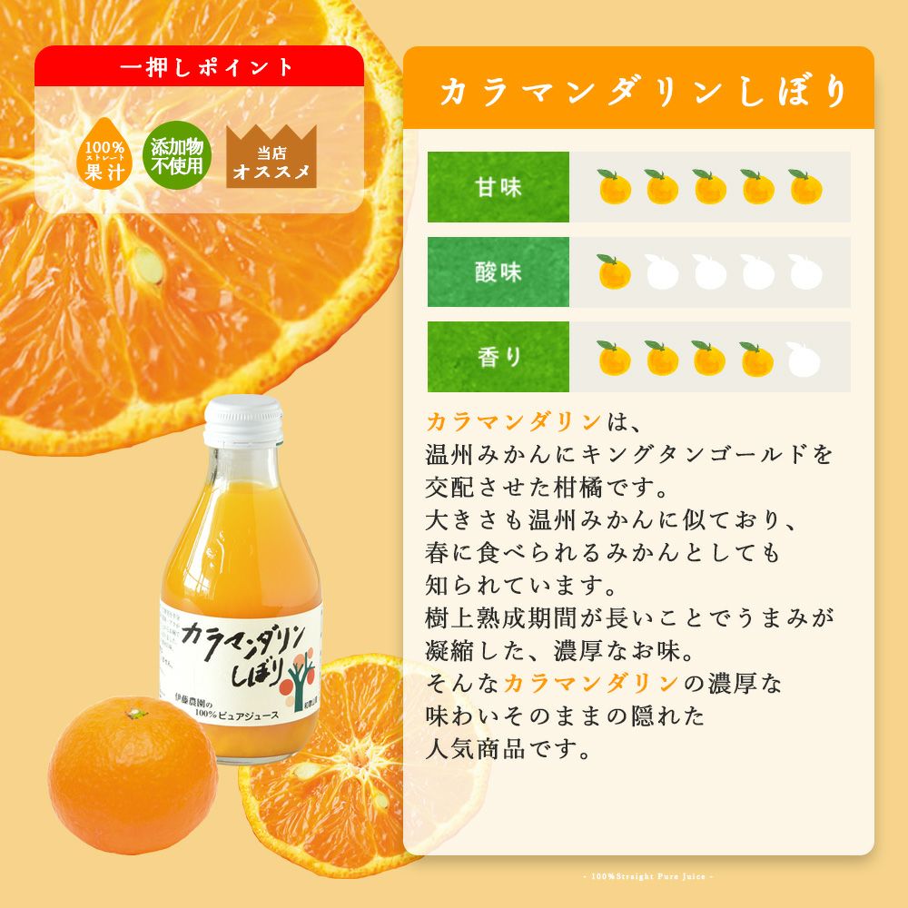 みかん 夏ギフト 早割P5倍＆2セット以上で300円OFFクーポン対象】バラエティ