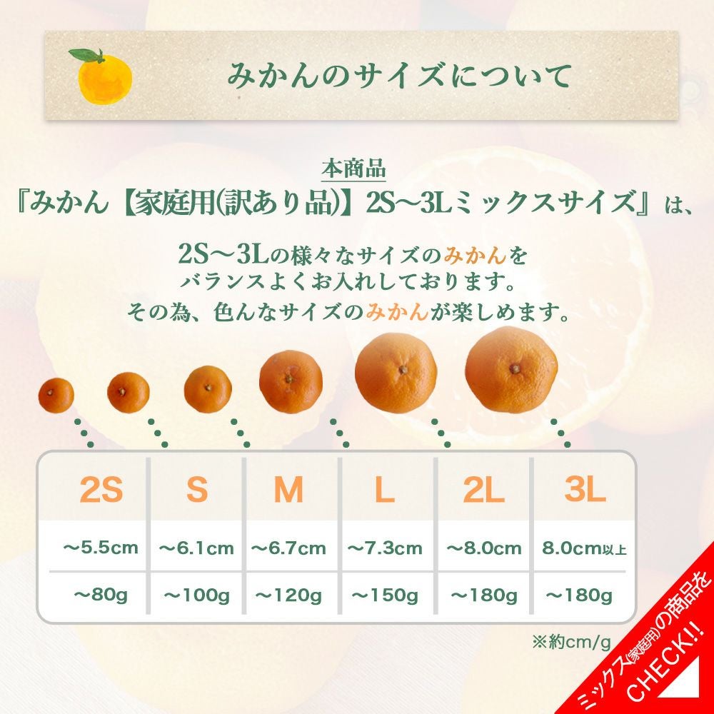 みかん小粒サイズ【家庭用(訳あり品)】2.5kg]