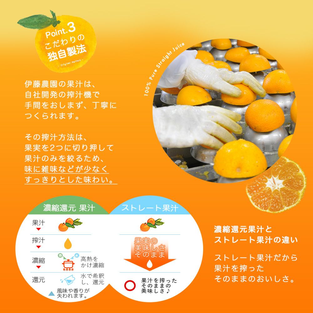 初回限定】【通常価格より620円引】100%ピュアジュース8本入(みかん