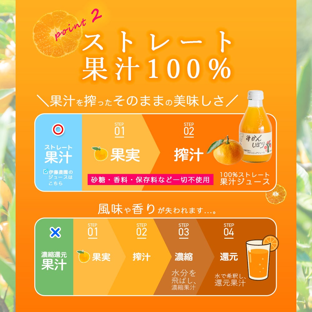 【母の日ギフト2024】100%ピュアジュース 750mlv-012h1×2本・180ml×8本(花・ﾒｯｾｰｼﾞｶｰﾄﾞ付)