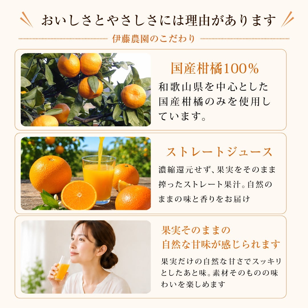 よりどり100%ピュアジュースみかんジュース5本セット