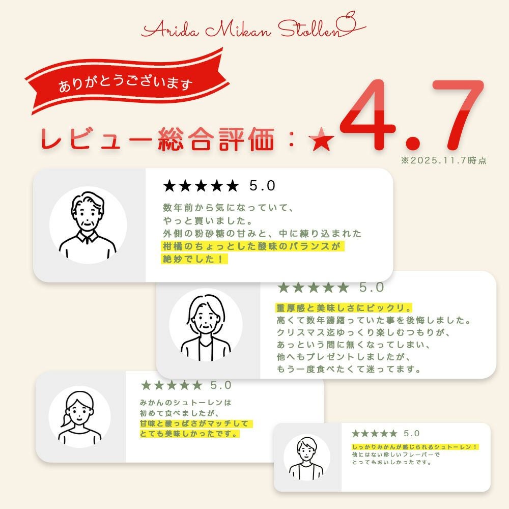 有田みかん シュトーレン 1～3個セット