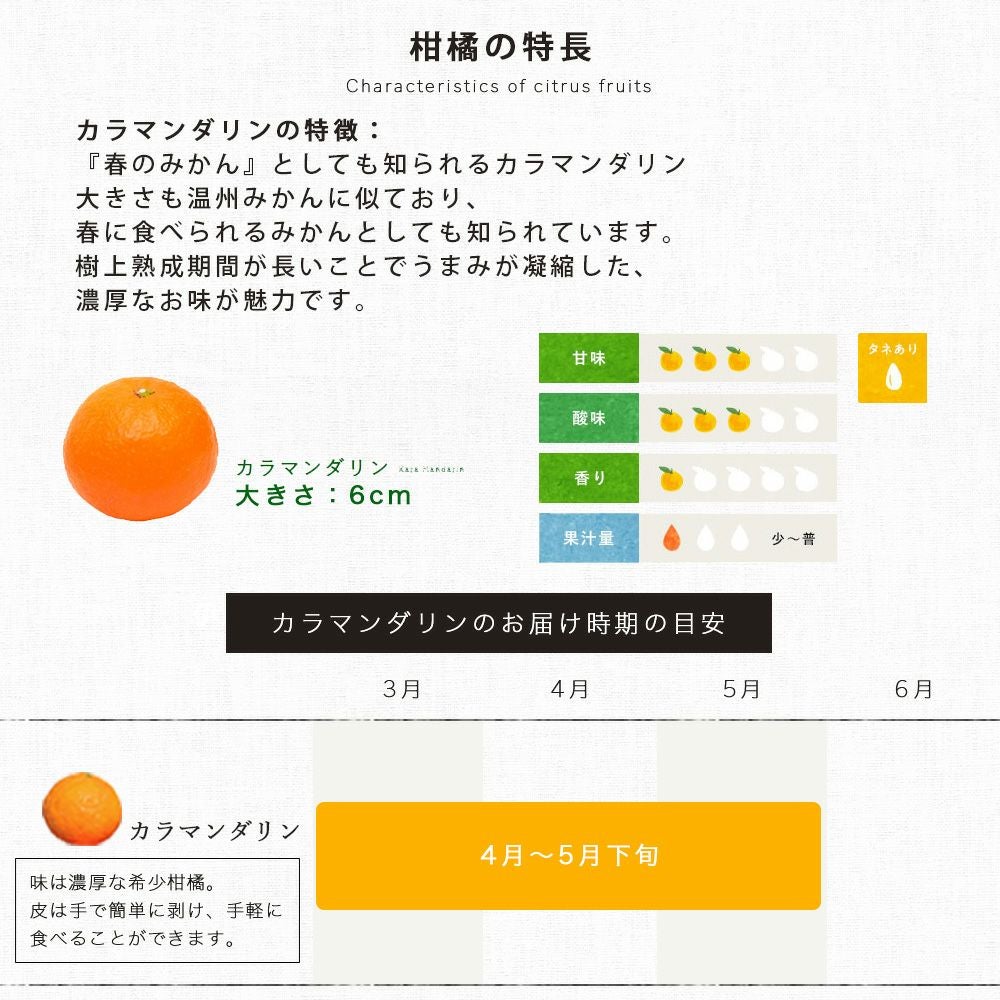 カラマンダリン【家庭用(訳あり品)】2.5kg