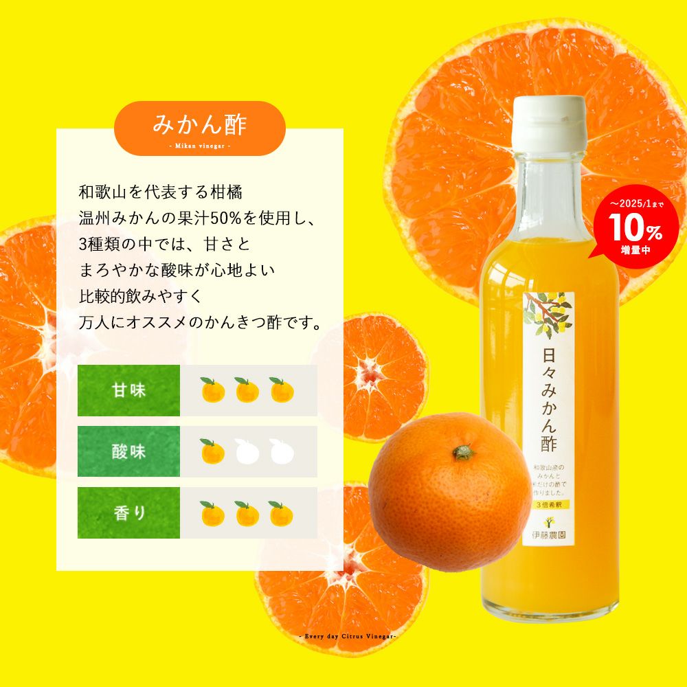 日々みかん酢