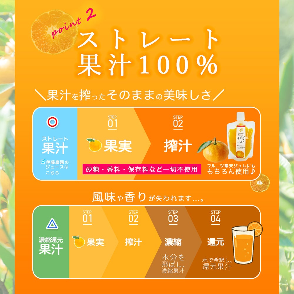  【父の日プレゼント・ギフト2024】【オリジナル包装】【父の日メッセージカード付】ピュアフルーツ寒天ゼリー 6個