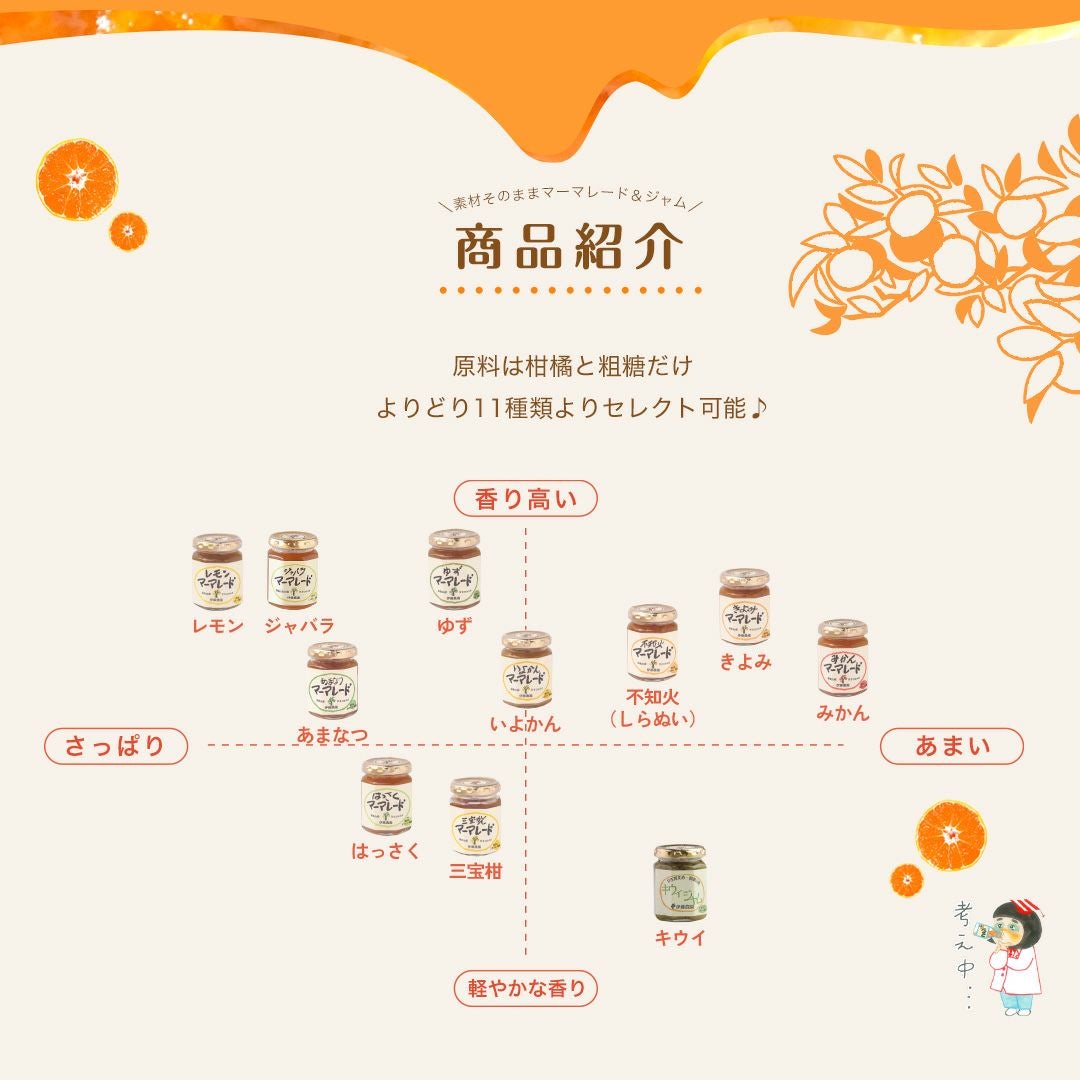 マーマレード&ジャム×11個入りセット