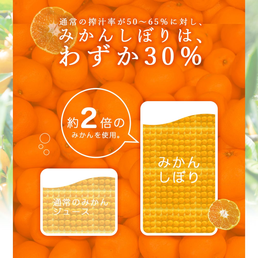 【父の日プレゼント・ギフト2024】100%ピュアジュース750ml (みかんジュース他オススメセット)×3本セット