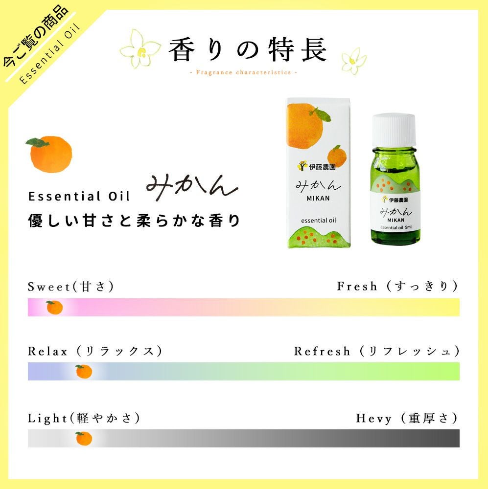 エッセンシャルオイルみかん