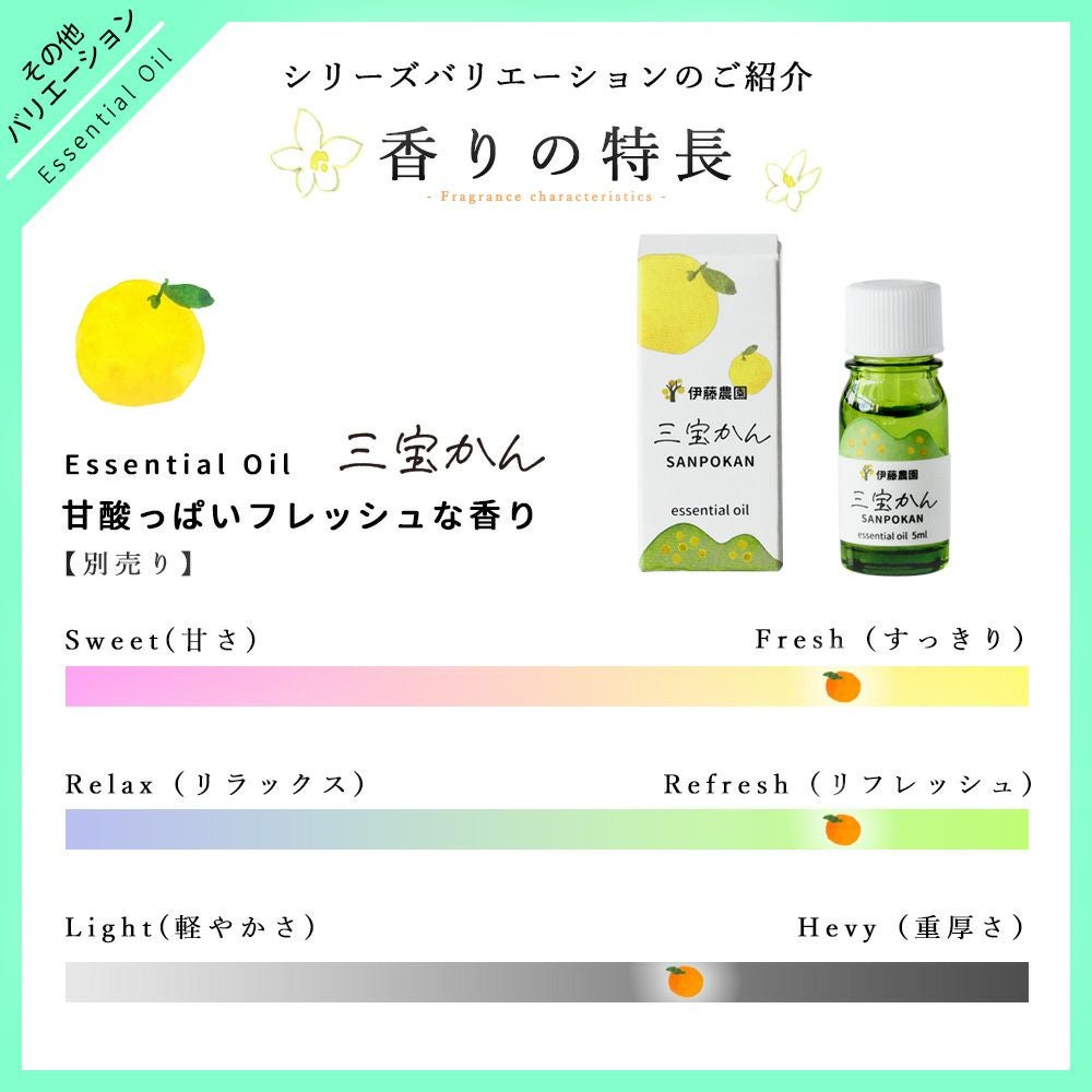 エッセンシャルオイルみかん