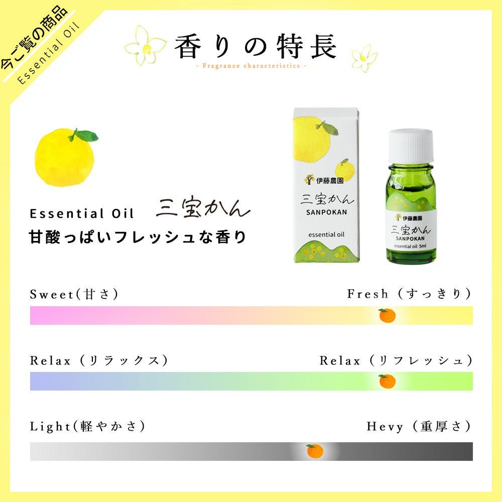エッセンシャルオイルいよかん