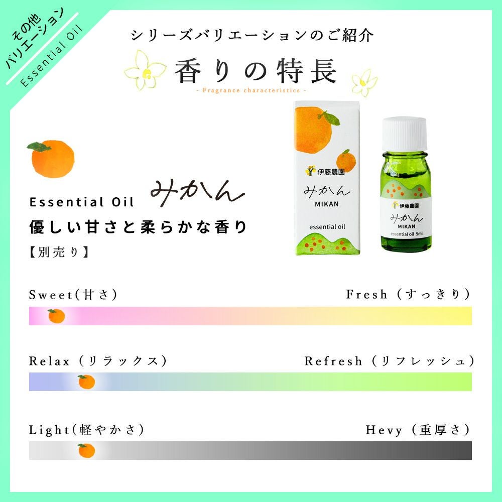エッセンシャルオイルいよかん