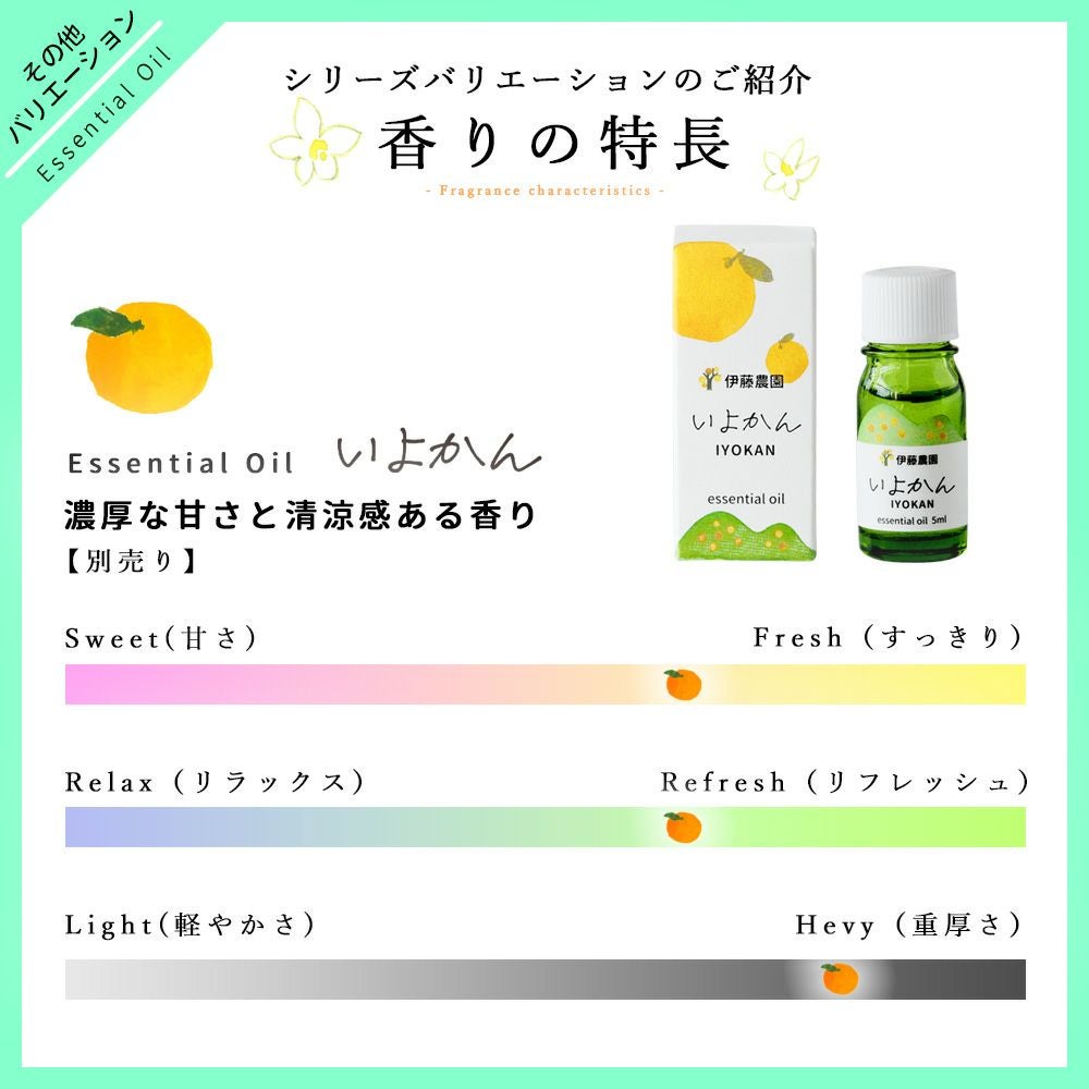 エッセンシャルオイルいよかん