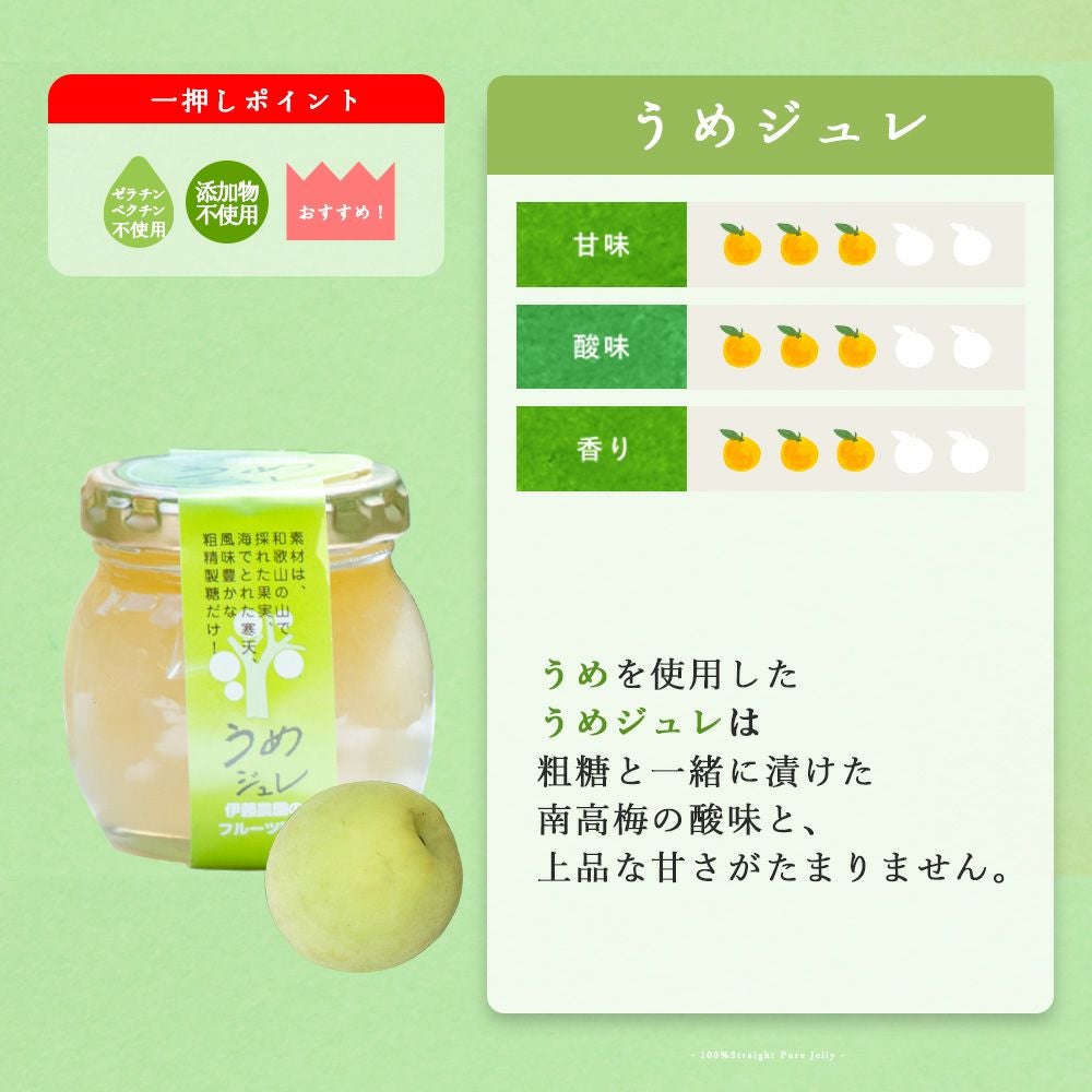 ピュアフルーツ寒天ジュレ