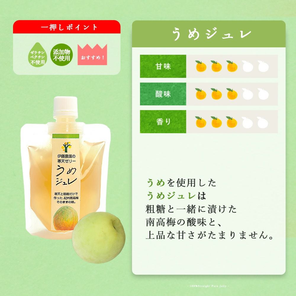 ピュアフルーツ寒天ジュレ