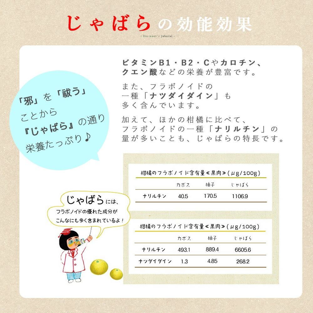ジャバラ