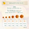 【有機JAS認証付】有田みかんミックスサイズ【家庭用(訳あり品)】[2.5kg・5kg・10kg] 2S～3Lサイズ