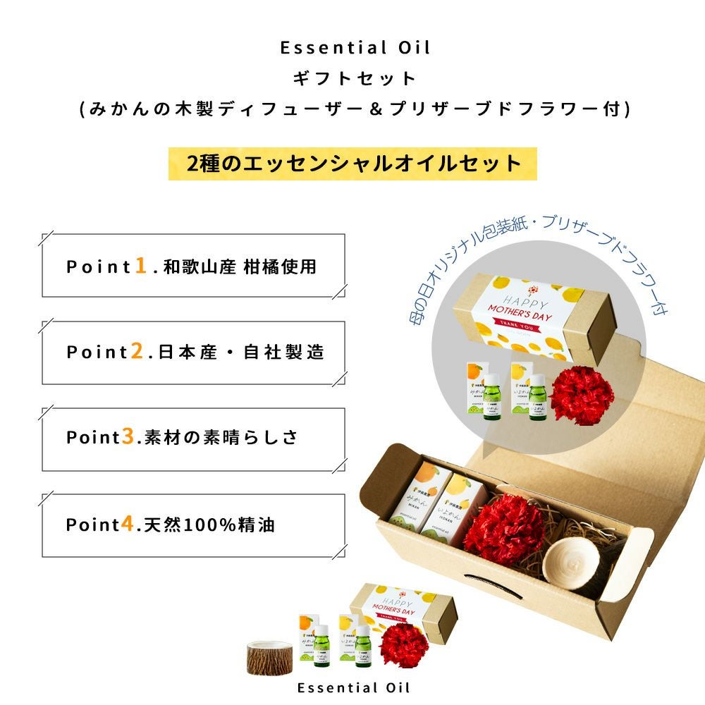 エッセンシャルオイルいよかん