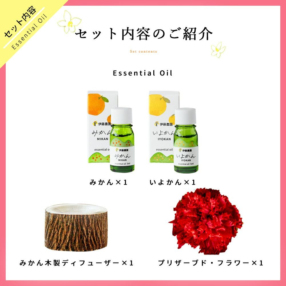 エッセンシャルオイルいよかん