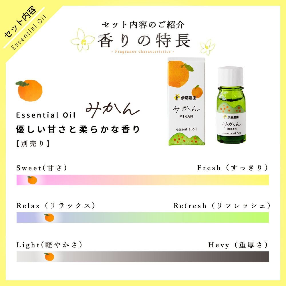 【初回限定】【お試しセット】エッセンシャルオイル 5ml 2種類入