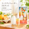 柑橘農園のリードディフューザー【フレグランスオイル50ml&磁器容器＆ラタンスティックセット】